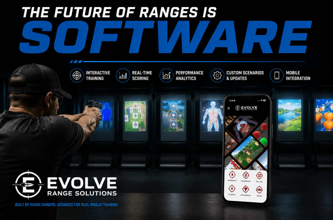 The Future of Ranges is Software